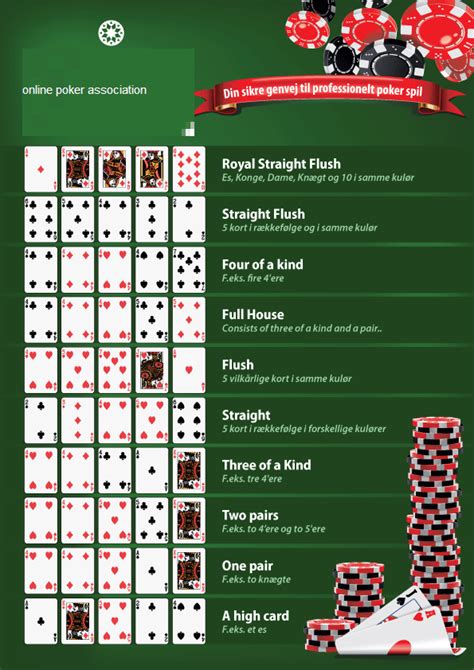 poker 1v1 rules